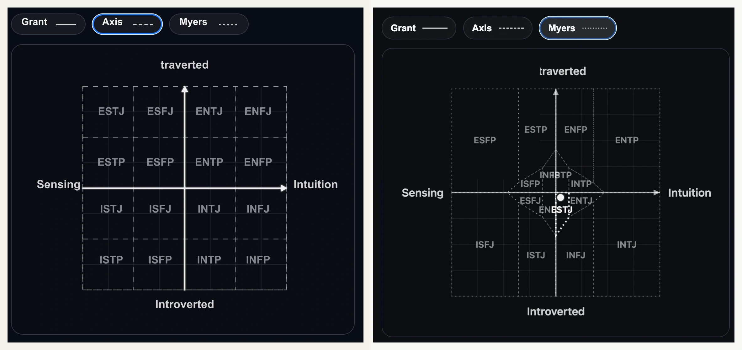 Early Cartesian charting attempts for the Systema Munditotius explorer